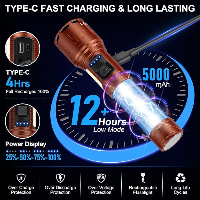 Rechargeable Magnetic Flashlights High Lumens, Super Bright LED Powerful Flashlight 8 Modes with COB Work Light, Waterproof Handheld Flash Light for Camping (2 Pack with Leather Box, Brown)