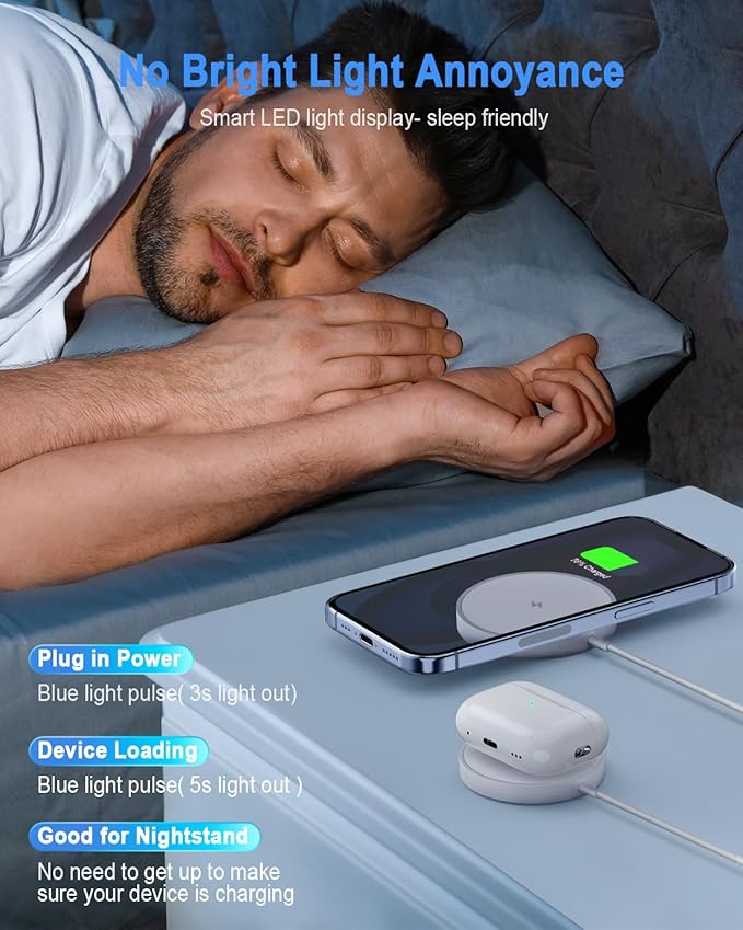 Magnetic Wireless Charger Mag Safe Charging Pad Compatible with iPhone 16/15 Pro Max/15 Pro/15/15 Plus/14/13/12 Series, 2024 Upgraded Fast Mag-Safe LED Charger with 20W Type-C Adapter (White)