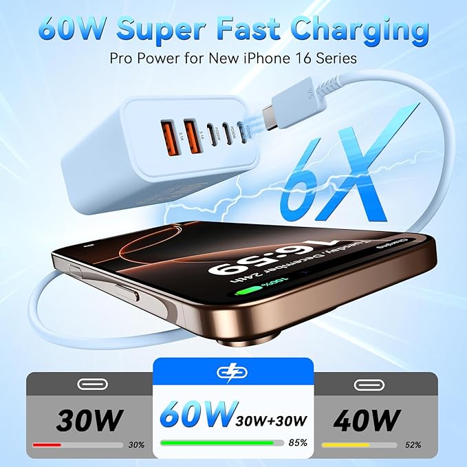 USB C Fast Charger Block, 60W 5-Port USB C Wall Charging Blocks, Type C Chargers Fast Charging Brick, 3USB C+2USB A PD&QC3.0 Multiport Charger Plug for Phone 16/15/14/13 Pro Max, White+Blue