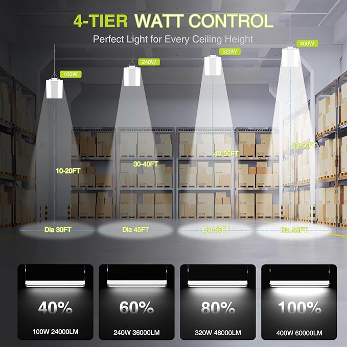 LED Linear High Bay Light, Adjustable 400W/320W/240W/100W With Motion Sensor, 60000LM, 100-277V, 0-10V, 5000K, Commercial Linear High Bay Led Shop Lights for Warehouse Industrial Workshops, 2 Pack, UL
