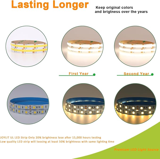 JOYLIT 24V COB CCT LED Strip Light Waterproof 16.4FT/5M 640LEDs/M 2700K-6000K, UL Listed PRO CRI 92+ LED Tape 10000lm Super Bright 90W Dimmable Warm White to Cool White Tunable Light Strip