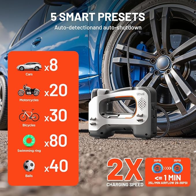 Litheli Cordless Air Compressor, 20V Portable Air Compressor, 3 Nozzle Adapters, 150 PSI, Tire Pump for Car, Bike, Sport Ball, Battery Tire Inflator, with 2.0 Ah U-Battery