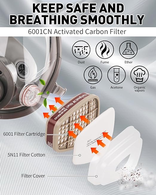 Full Face Gas Mask: Respirator Mask Survival Nuclear and Chemical with 40mm Activated Carbon Filter and 6001 Filter, Gases Cover Organic Vapor Masks for Dust, Painting, Polishing, Welding