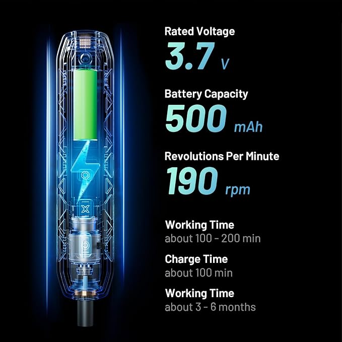 EZARC Electric Screwdriver Set, 181 in 1 Cordless Screwdriver, 3 Torque Settings with 160 Magnetic Precision Bits, Power Screwdriver Repair Tool Kit for Phone Laptop Camera Watch Computer-White