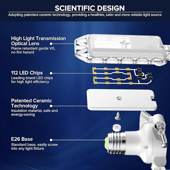 SANSI Garage Lights, 600W Equiv.Garage Lighting Ceiling LED，60W Super Bright Shop Light for Workshop, E26 5000K Daylight Screw in Bulbs with 6+1 Adjustable Panels, ETL Certified for Storage Room