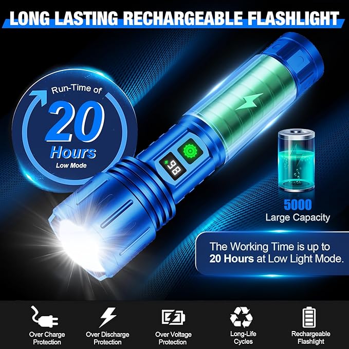 Flashlights High Lumens Rechargeable, Super Bright LED Powerful Flashlight, Type-C, 5 Modes, Zoomable, IPX5 Waterproof High Powered Tactical Flash Light for Emergency Camping,Blue