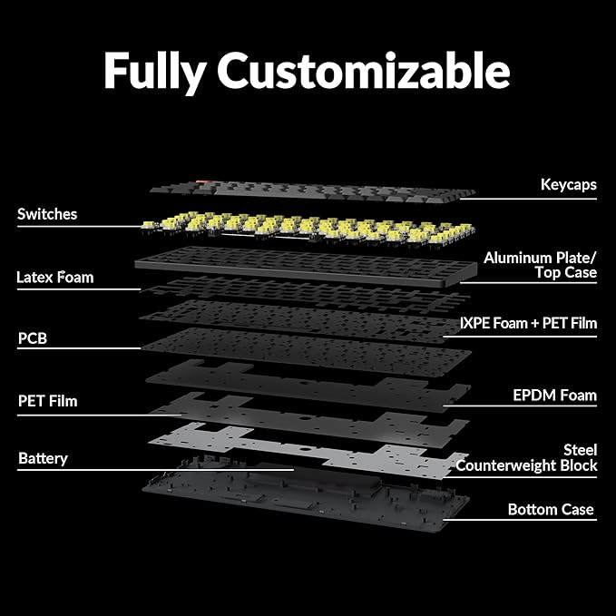 Keychron K3 75% QMK Wireless Mechanical Keyboard, Bluetooth 5.2/Wired Connection Custom Programmable RGB, Hot-Swappable with Low Profile Banana Switch for Mac Windows Linux - Version 3