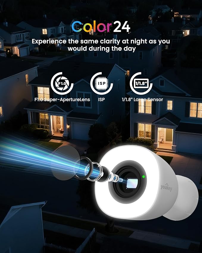 youkey Wi-Fi Outdoor Camera with Spotlight, Plug-in, 2.5K Color24 Enhanced Night Vision, 2.4/5GHz WiFi 6 Wired Camera for Home Security, AI Human/Vehicle/Pet Detection, IP67, 130°FOV, No Monthly Fees