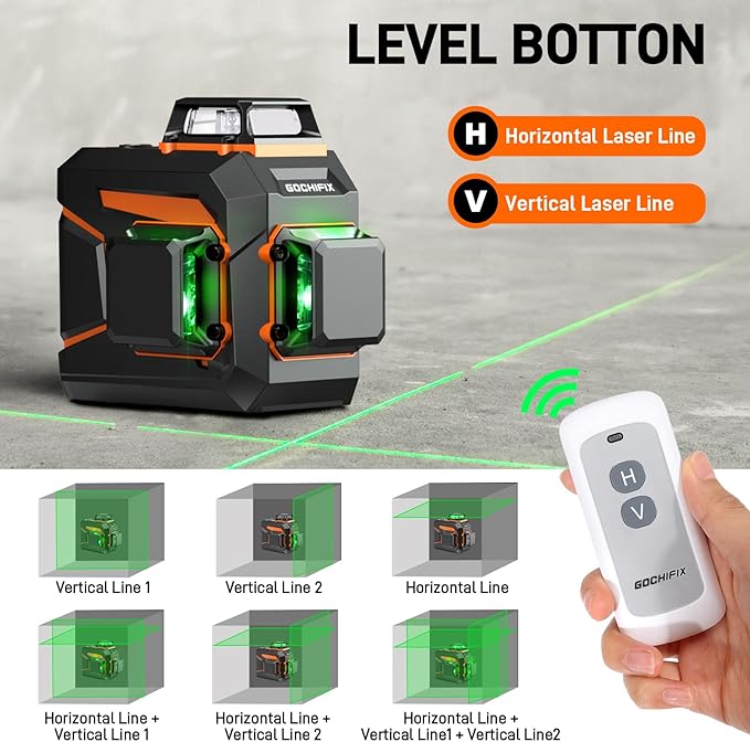 Laser Level 360 Self Leveling Green Line Laser Level Tool Wall Suction Stand Receiver 100ft Line Laser for Picture Hanging Outdoor Rechargeable Battery,3x360