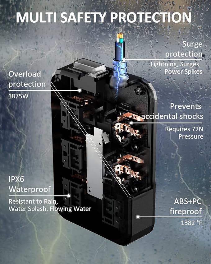 Outdoor Power Strip Weatherproof, Waterproof Surge Protector with 6 Wide Outlet with 3 USB Ports, 10FT Extension Cord,1875W Overload Protection,Outlet Extender for Christmas Lights ETL Listed Black