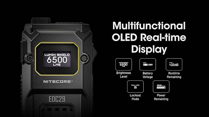 Nitecore EDC29 EDC Tactical Flashlight, 6500 Lumen USB-C Rechargeable Slim Flat Shape with Spotlight Floodlight Strobe Modes Digital Display Sticker