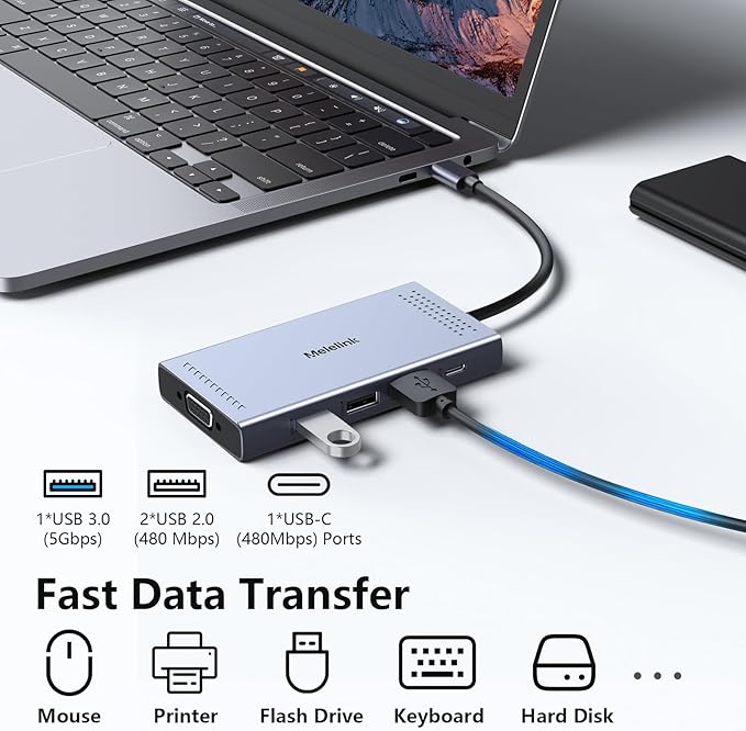 USB C Docking Station Dual HDMI Monitor Adapter, Melelink USB C Hub 3 Monitors with 2X 4K HDMI, 8K Displayport, VGA, 100W PD, USB C&A Ports, 9 in 1 Laptop Docking Station for Dell, HP, Lenovo, etc