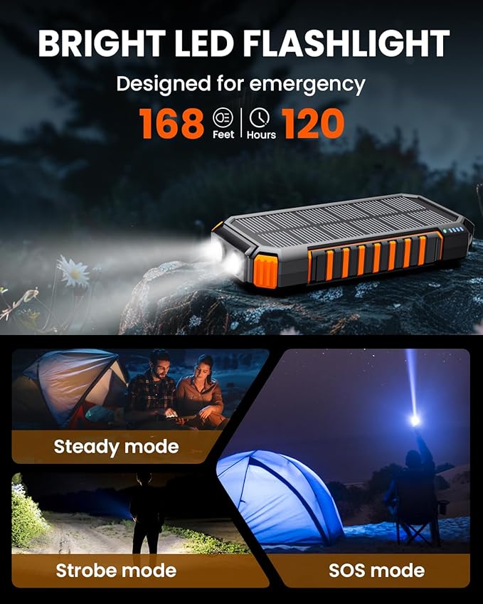 Riapow Solar Charger Power Bank: 27000mAh Wireless Portable Charger Built-in Cables - 22.5W Fast Charging Battery Bank with USB C - PD QC3.0 External Battery Pack for Phone - 2 Flashlights for Outdoor