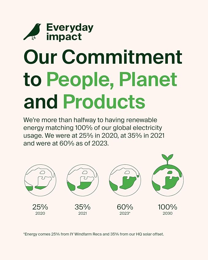 Belkin 42W Dual Port Charger Block, USB-C + USB-A Charger Super Fast Charging - Samsung Galaxy S25, Apple iPhone 16, 15, 14, 13, Pro, Pro Max, iPad, AirPods, Nintendo Switch 2 & More - White