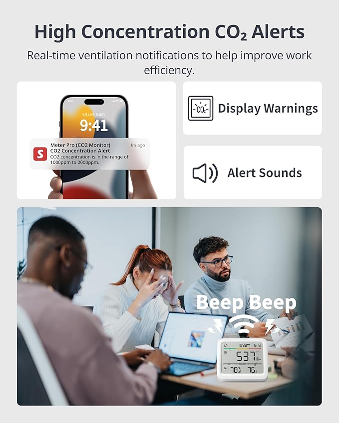 Air Quality Monitor Indoor 5-in-1 Meter Pro CO2 Detector, CO2 Alarm, CO2 Monitor with APP, Large Display, Bluetooth Air Quality Tester for Home, Office,Car (Meter Pro CO2+Outdoor Meter+Hub Mini)