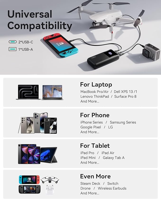 INIU Power Bank, 25000mAh 100W USB C Laptop Portable Charger, PD QC Fast Charging 3-Output Battery Pack, Travel Charger for Laptop MacBook iPad Tablet Steam Deck iPhone 16 15 14 Pro Samsung S22 etc