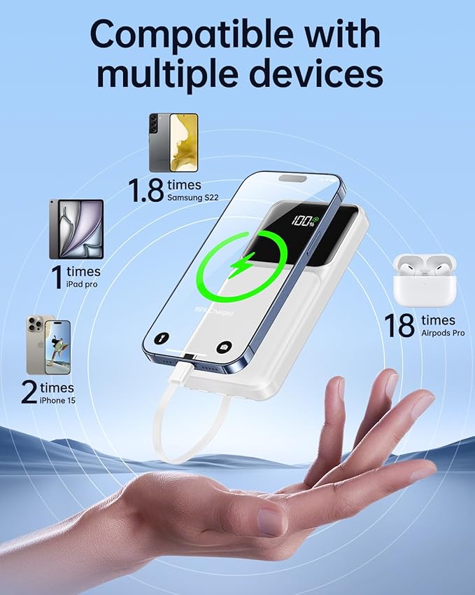 Portable Charger with Built in Cable - 22.5W Fast Charging 20000mAh Slim Power Bank USB C LED Display Battery Pack 5 Outputs & 3 Inputs for iPhone Samsung Android iPad Phones Travel Essentials etc