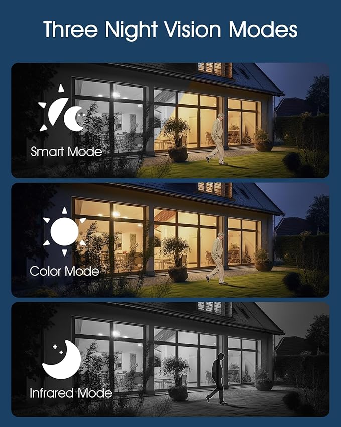 ANRAN Solar Security Cameras Wireless Outdoor,2K Cameras for Home Security with Fixed Solar Panel, 360° PTZ for Home Surveillance,2.4G WiFi, PIR Human Detection, 3MP Color Night Vision, 2-Way Talk