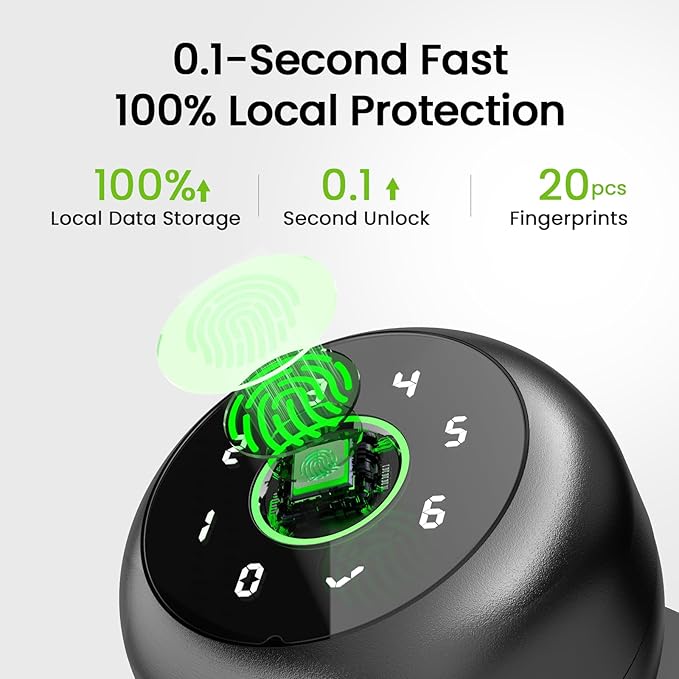 GHome Smart 4-in-1 Smart Door Knob Fingerprint Door Lock with Keypad, Biometric & App Control, Keyless Entry for Room, Garage, Office, Apartment, Local Data Storage