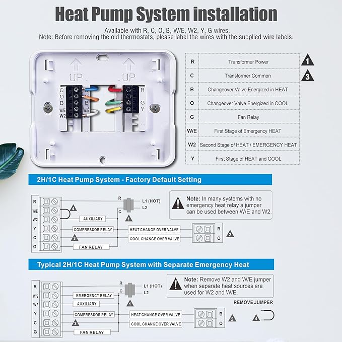 2 Heat/ 1 Cool Non-Programmable Thermostat for Home Heat Pump System and Conventional Single-Stage System, with Room Temperature & Humidity Monitor (White Backlit Screen)