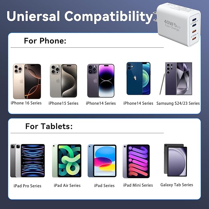 USB C Wall Fast Chargers Block, 40W 4-Port Type C Chargers Fast Charging Blocks PD Power Charger Adapter+QC 3.0 USB C Multiport Charger Brick for Phone 17/16/15/14/13/12 Pro Max, Pad, Galaxy S25/24