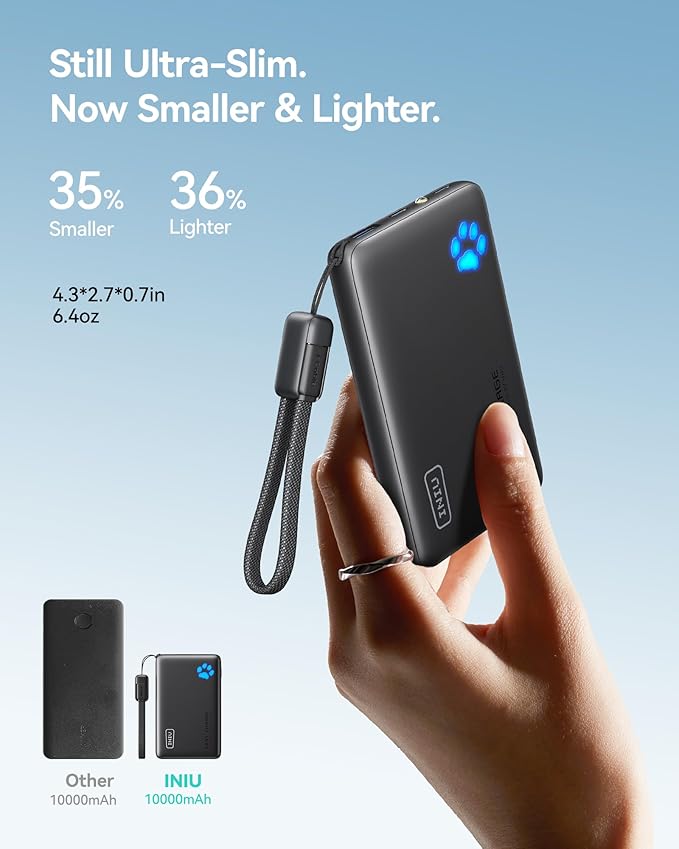 INIU Portable Charger, Ultra Slim 10000mAh 45W PD Power Bank, Fast Charging Mini Battery Pack, Travel Trip Ship Essential Accessories for College Students Travelers Teen Boys Girls, Orange