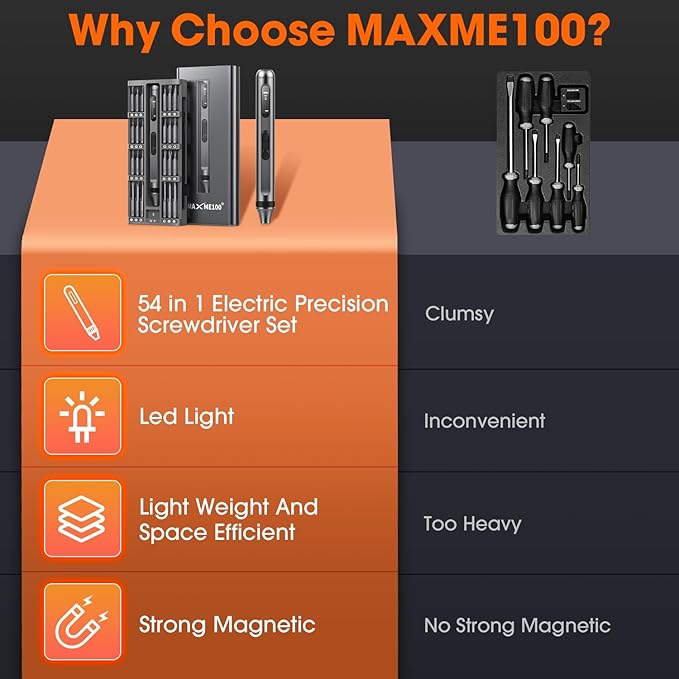 MAXME100® Powerful Cordless Electric Precision Screwdriver Set With LED Light - Small Mini Micro Screwdriver Set for DIY Projects and Repairs - Rechargeable Portable