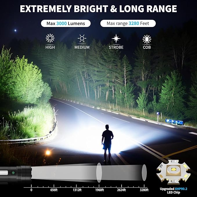 KINGCAESAR Rechargeable Flashlights 3000 High Lumens, Super Bright Flash Light with 2 Cob Light, High Powered LED Flashlights with 4 Modes, 7200 ɱAh & 24 Hours, IPX7 Waterproof for Outdoor, Home