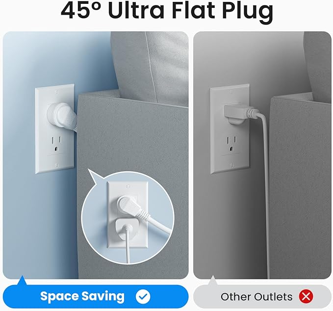 GHome Smart Plug Power Strip, WiFi Surge Protector with 6 Individually Controlled Smart Outlets, 3 USB Ports (2 USB-A and 1 USB-C), Works with Alexa & Google Home, Flat Plug for Home Office, 2.4Ghz