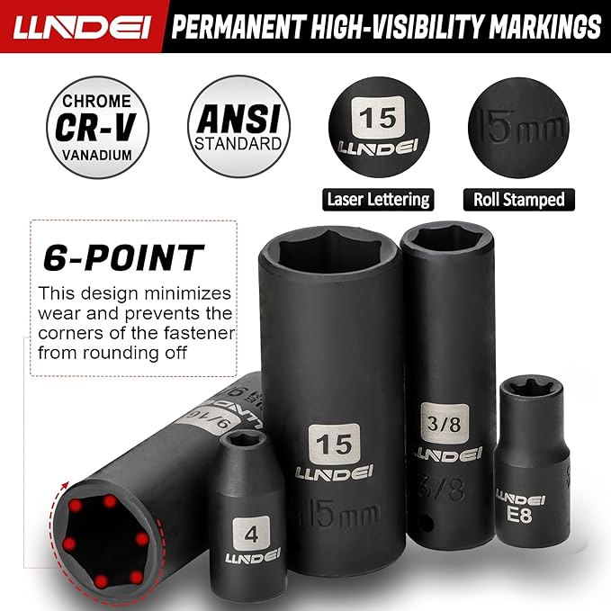 LLNDEI 1/4 inch Drive Impact Socket Set 83 Piece,Standard SAE(5/32-9/16 inch) Metric Size(4-15mm),72T Ratchet Wrench Handle,CR-V Mechanics Tool Set with Adapter,Screwdriver Bits for Automotive Repair