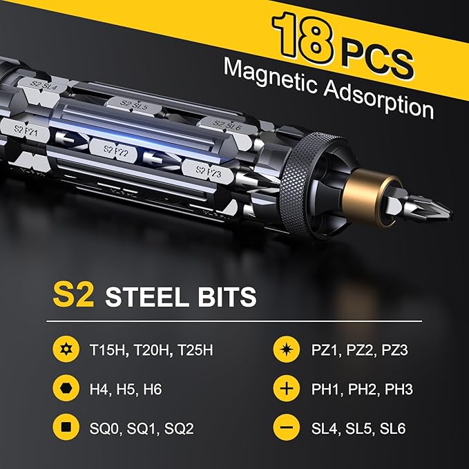 JOREST 19 in 1 Multibit Screwdriver Set EDC Multi Screwdriver Tool All in One, Birthday Gifts Ideas for Men Him Dad, Magnetic Screw Driver with Torx Phillips Hex, Pocket Repair Kit for Bike, Furniture