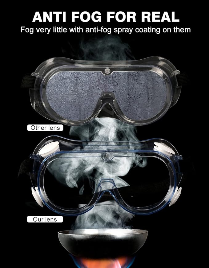 MELASA Safety Goggles ANSI Z87.1, Anti-Fog Protective Lab Goggles, Eye Protection Goggles