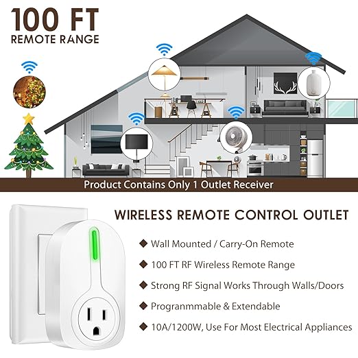 K KASONIC - Wireless Remote Control Outlet, Indoor Remote Light Switch for Plug in Lamp, Small Electrical Appliance up to 100 Feet Away, 10A/1200W Wall Outlet Plug Kit