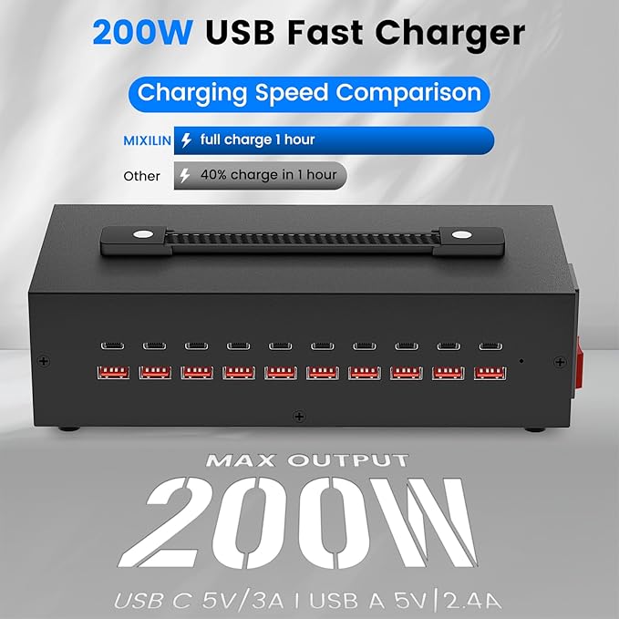 Portable USB~C Charger Block, 200W(20A) 20 Port (10 A & 10 C Port) Home Fast Charging Station for Multiple Devices, Desktop USB Wall Charger Compatible with iPhone, iPad, Kindle, Tablets, Watch