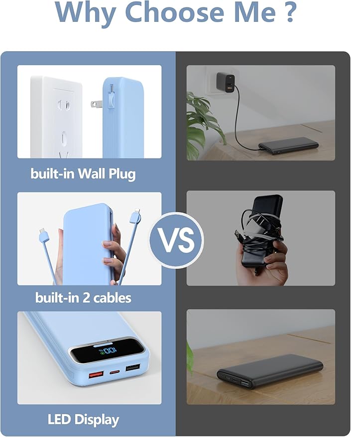 12000mAh Lightweight-Portable-Charger-Power-Bank with Built-in Cables and AC Wall Plug, PD20W USB-C Fast Charging Battery Pack, LED Display External Travel Phone Charger for All iPhone,Samsung,Android