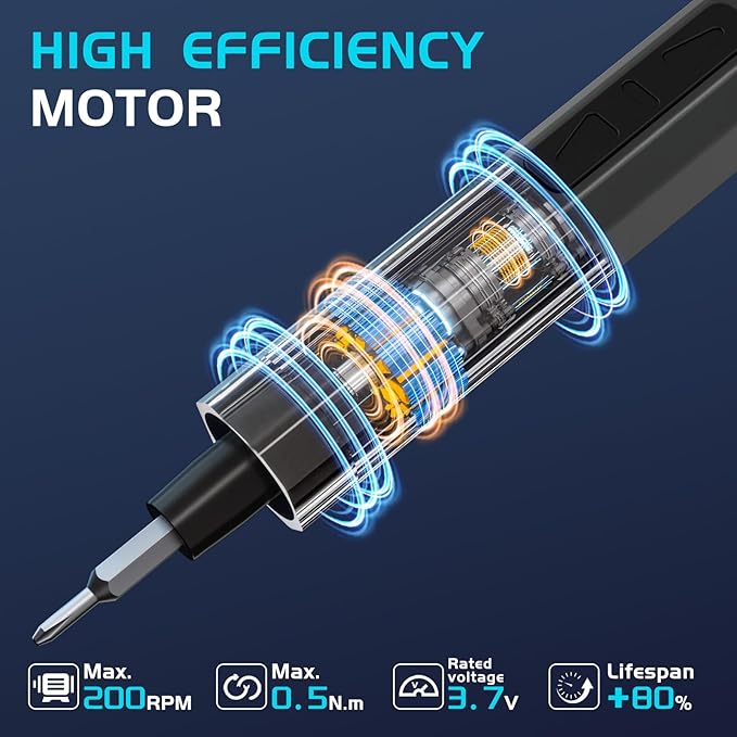 3.7V Mini Electric Screwdriver, Precision Electric Screwdriver Set, 5-Level Torque, 64 Magnetic Bits, Magnetic Storage, Portable Repair Tool Kit for Electronics Phone Camera Laptop Watch