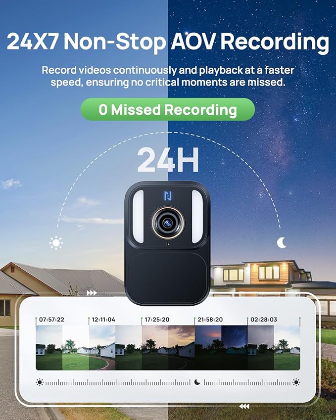 Anona Aurora 4K Solar Security Cameras Wireless Outdoor, Forever Power with Solar Panel, 8MP Color Night Vision, 24/7 AOV Recording, No Monthly Fees, AI Detection, Easy Setup, 2.4 G WiFi, IP67, 4 Pack