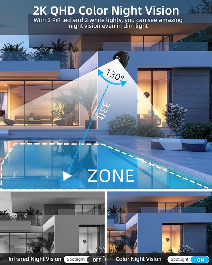 5G/2.4G WiFi Security Cameras Wireless Outdoor, 2K 5G Security Camera with AI Motion Detection, Color Night Vision, Siren, IP65, 2-Way-Audio, Support Alexa&Google Assistant, Cloud/SD (1)