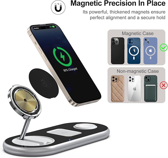 3 in 1 Charging Station for Apple Devices, Faster Mag-Safe Charger Stand, Magnetic Wireless Charger Station for iPhone 16 15 14 13 12 Pro Max Plus, Apple Watch iwacth & AirPods, Adjustable Angle