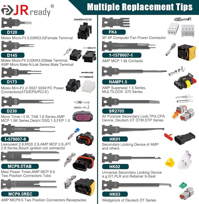 JRready ST5255&ST5347 Pin Extractor Tool Kit