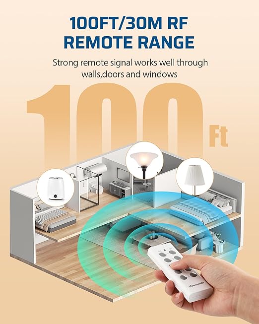 DEWENWILS Wireless Control Outlet, Programmable and Expandable Electrical Switch, 100FT Range, 125V/15A/1875W Light Switch, FCC Listed, 2 Remote and 5 Outlets