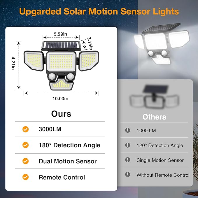 3000LM Solar Lights Outdoor, 4 Heads Solar Security Lights with Remote Control, 180 LEDs IP65 Waterproof Motion Sensor Lights 3 Modes Flood Lights for Wall, Porch, Yard, Outside, 3 Pack