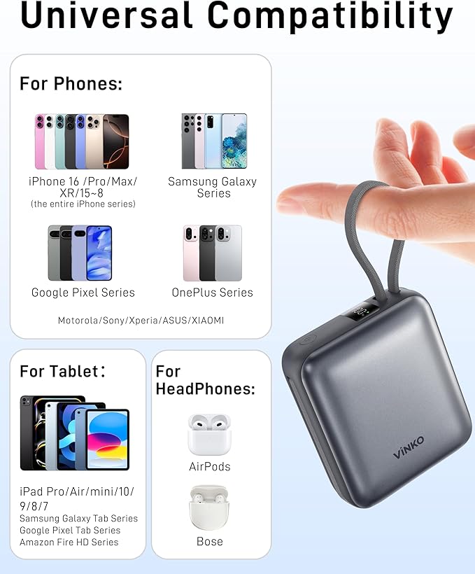 VINKO Small Portable Charger, 22.5W Fast Charging Mini Power Bank 10000mAh with Built-in Cables LED Display, Travel Essential USB-C Battery Pack Compatible with iPhone,Samsung,Android (Gray)