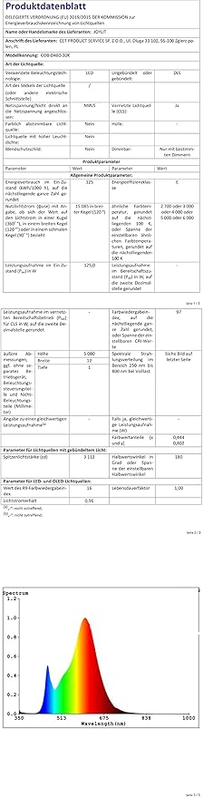 JOYLIT 24V COB LED Strip 16.4ft Dual Row IP65 Waterproof 1005lm/ft Ultra Bright CRI 95+, UL Premium 5000K Day White 125W 960LEDs/M High Density Adhesive Tape Light for Commercial, Industrial, Home