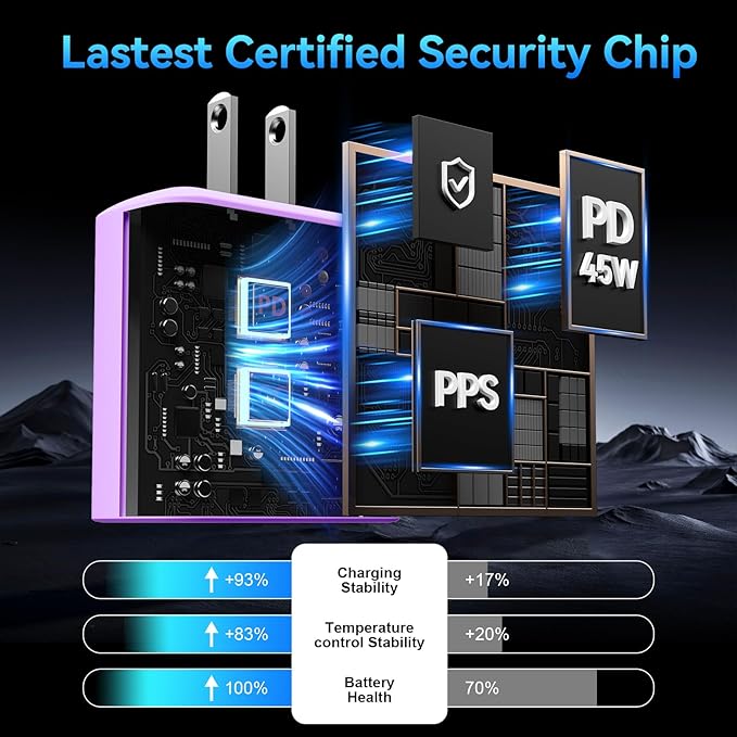 Phone 16 Pro Max Charger Fast Charging, 45W Super Fast USB C Charger Block with 6.6FT Long Charging Cord Cable for Phone 16 Pro Max/16 Pro/16/16 Plus,15 Pro Max/15 Pro/15,Android Phone-Purple