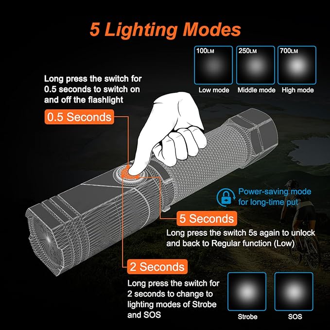 NICRON Flashlight, 700 Lumens 90 Degree Pocket Flashlight Rechargeable IP65 Waterproof 5 Modes for Camping, Outdoor, Hiking, Car Repairing