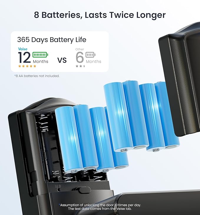 Veise VE029 WiFi Smart Lever Lock, Fingerprint Keyless Entry Door Lock with Handle, Built-in WiFi, Remote App Control, Electronic Digital Knob for Front Door and Bedroom, IP65 Waterproof, Matte Black