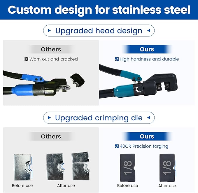 Muzata Custom Cable Railing Crimping Tool Hydraulic Crimper Hydraulic Crimping Tool for 1/8" Stainless Steel Cable Railing Kit Wire Rope Swaging Kit with Wire Cutter and Spare Dies CR09 CK12