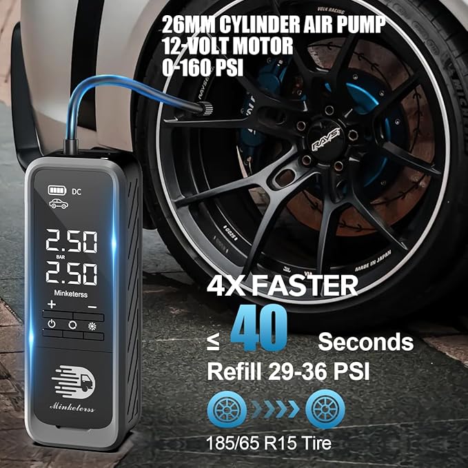 Tire Inflator Portable Air Compressor 160 PSI 34L/Min Cordless & 12V DC | 4X Faster 7500mAh Dual LCD Digital Pressure Gauge Auto Shut-Off LED for Car Tires Motorcycles Bicycles Balls
