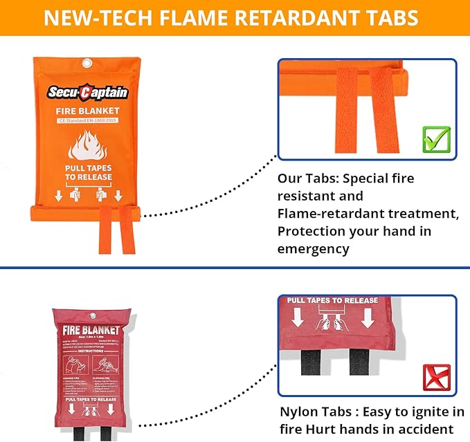 SecuCaptain Emergency Fire Blanket for Home and Kitchen - 40"x40" Flame Suppression Fiberglass Fire Blankets for House Camping Car Office Warehouse Survival Safety